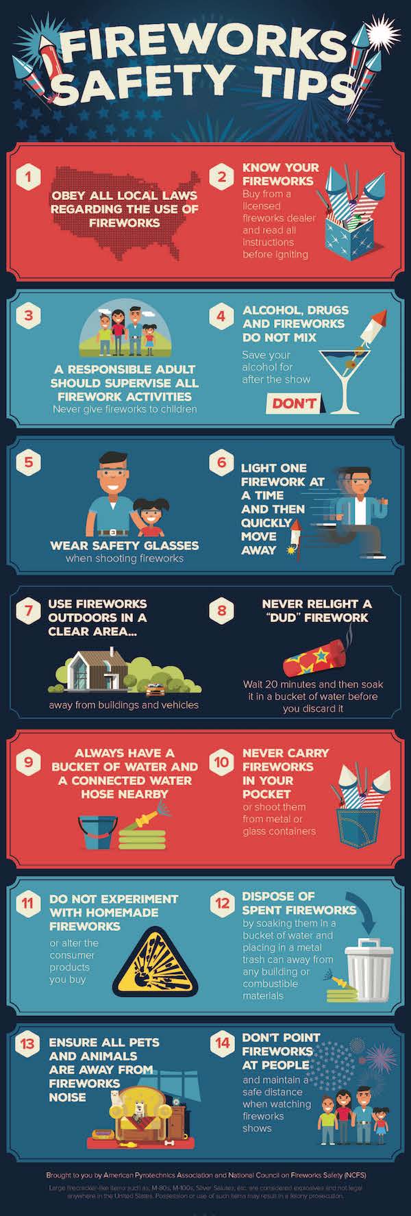 fireworks-safety-tips-infographic